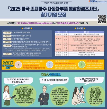2025 미국 조지